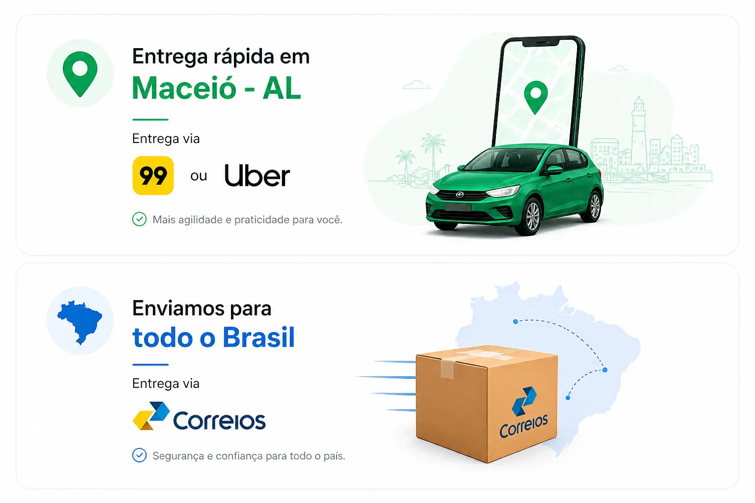Formas de entrega RK2 Importados